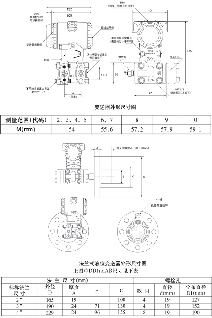 差壓變送器規(guī)格尺寸表