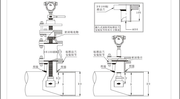 大口徑渦街流量計產(chǎn)品安裝