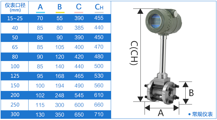 智能型渦街流量計(jì)尺寸對(duì)照表