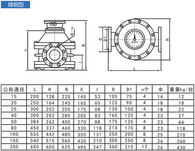 石油流量計(jì)外形尺寸對(duì)照表