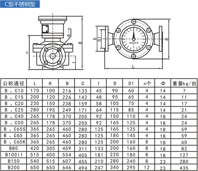 潤滑油流量計尺寸圖