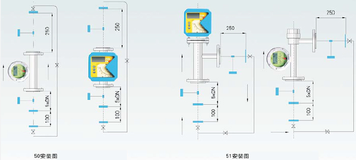 金屬管轉(zhuǎn)子流量計安裝注意事項(xiàng)圖示