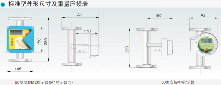 金屬管轉(zhuǎn)子流量計安裝注意事項(xiàng)圖示