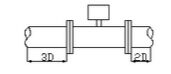 旋進(jìn)旋渦流量計(jì)安裝圖示
