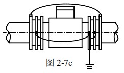 水泥漿流量計(jì)接地方式圖三